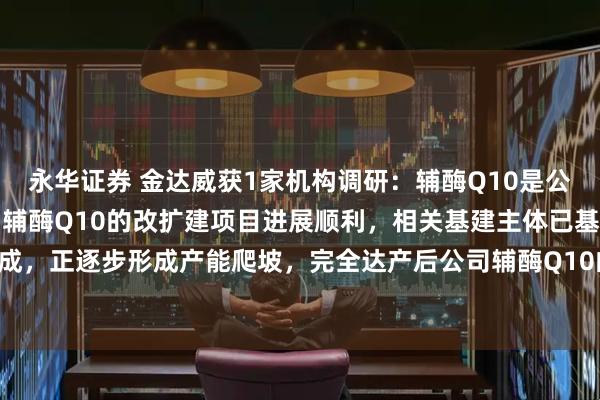 永华证券 金达威获1家机构调研：辅酶Q10是公司的主要产品之一，公司辅酶Q10的改扩建项目进展顺利，相关基建主体已基本完成，正逐步形成产能爬坡，完全达产后公司辅酶Q10的年产能为920吨（附调研问答）